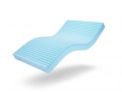 Softform Ampla mattress