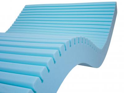 Softform Ampla mattress